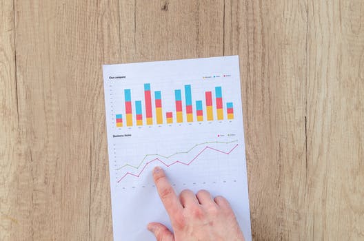 what is compound interest