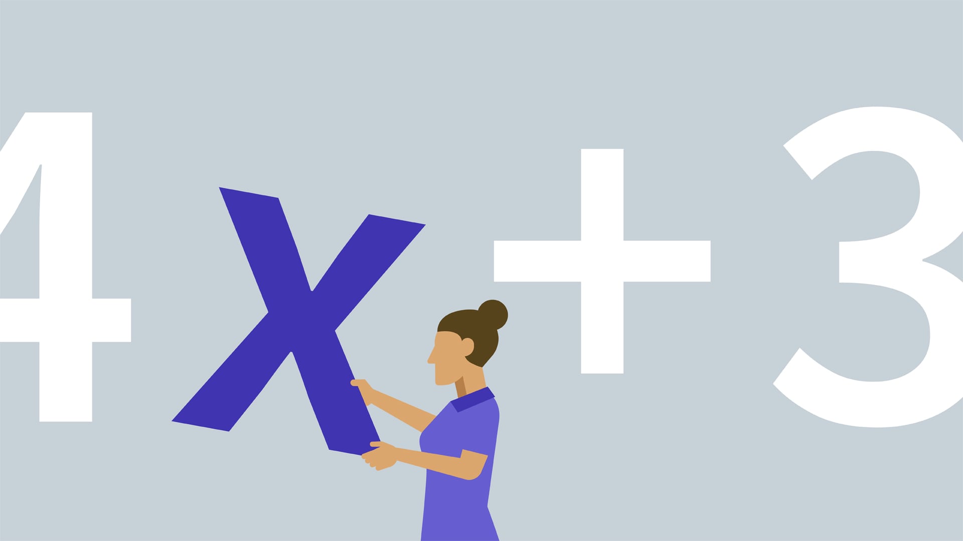 How to Factor Polynomials